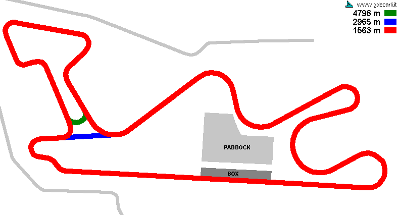 Montmeló, Autodromo Salvador Fabregas: progetto preliminare 1988, circuito lungo